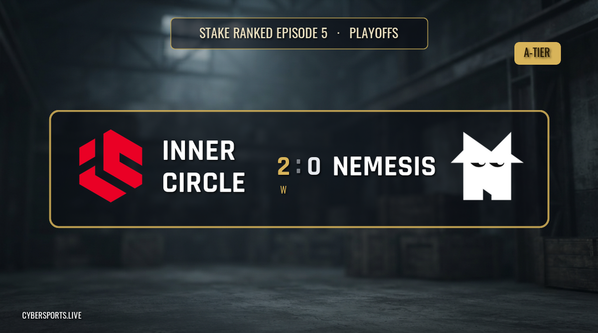 Inner Circle - Team Nemesis / Stake Ranked Episode 5
