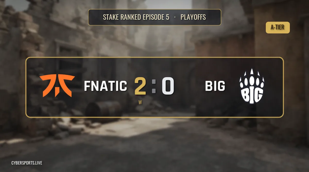 Fnatic вибили BIG 2-0 у плей-оф Stake Ranked Episode 5