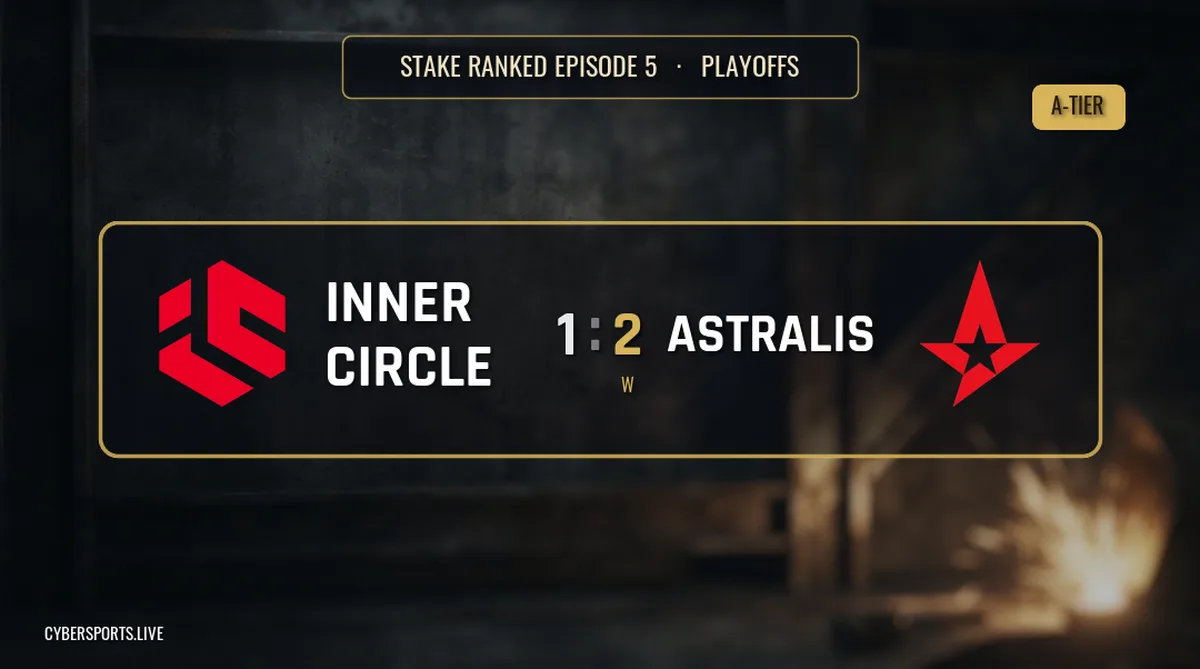Inner Circle - Astralis / Stake Ranked Episode 5