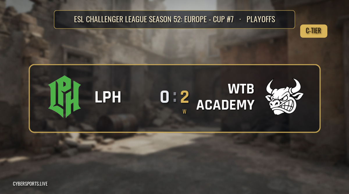 LPH Gaming - Whitebit Academy / ESL Challenger League Season 52: Europe – Cup #7
