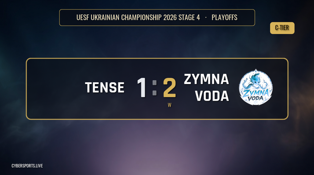 Team Tense - Zymna Voda / UESF Ukrainian Championship 2026 Stage 4