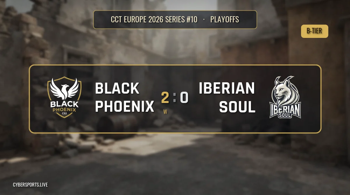 Black Phoenix sweep Iberian Soul 2-0 in CCT Europe 2026 Series #10 final