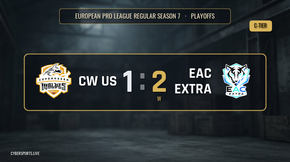 Copenhagen Wolves US - EA Copenhagen Extra / European Pro League Regular Season 7