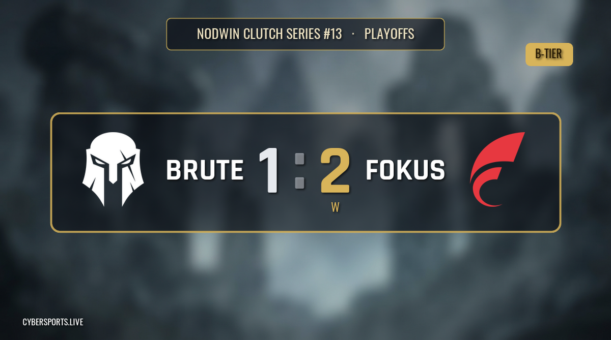 Brute - Fokus / NODWIN Clutch Series #13