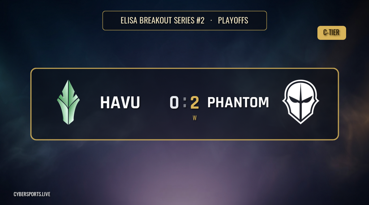 HAVU - Phantom Esports / Elisa BreakOut Series #2