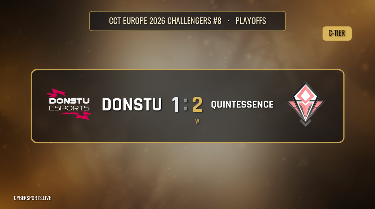 DONSTU Esports - Quintessence / CCT Europe 2026 Challengers #8