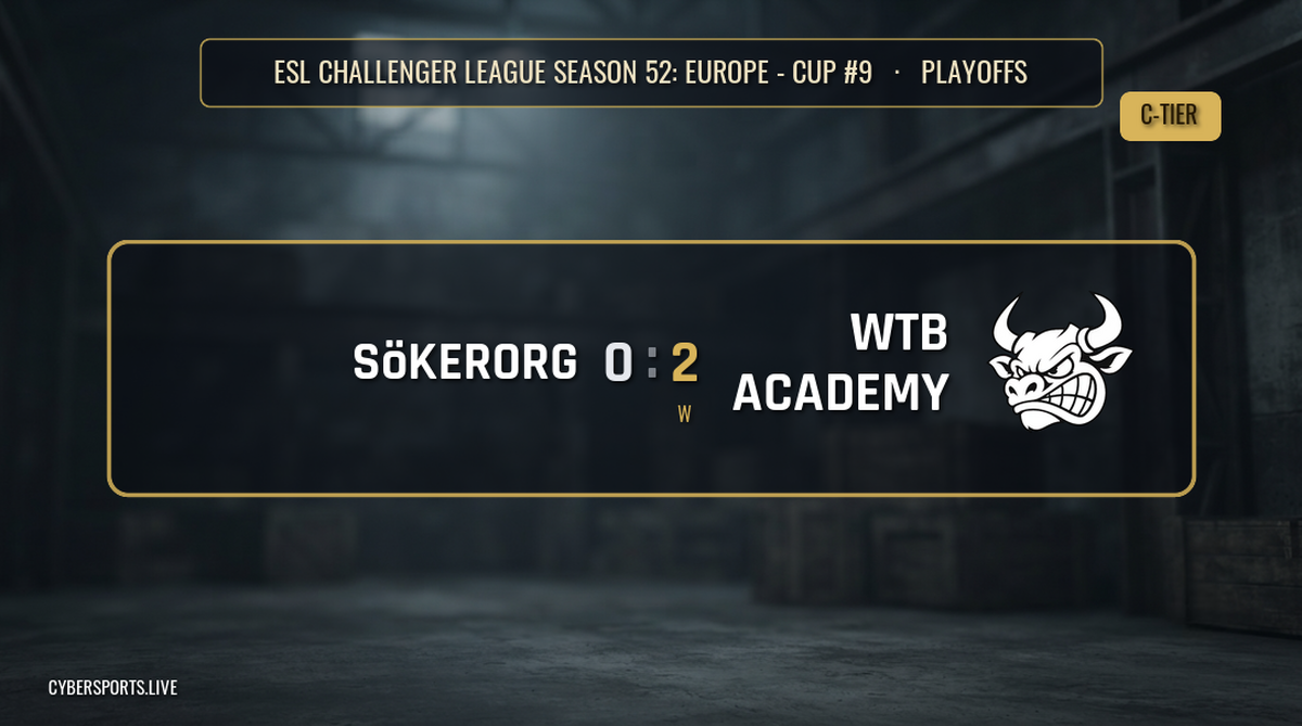 Sökerorg - Whitebit Academy / ESL Challenger League Season 52: Europe - Cup #9