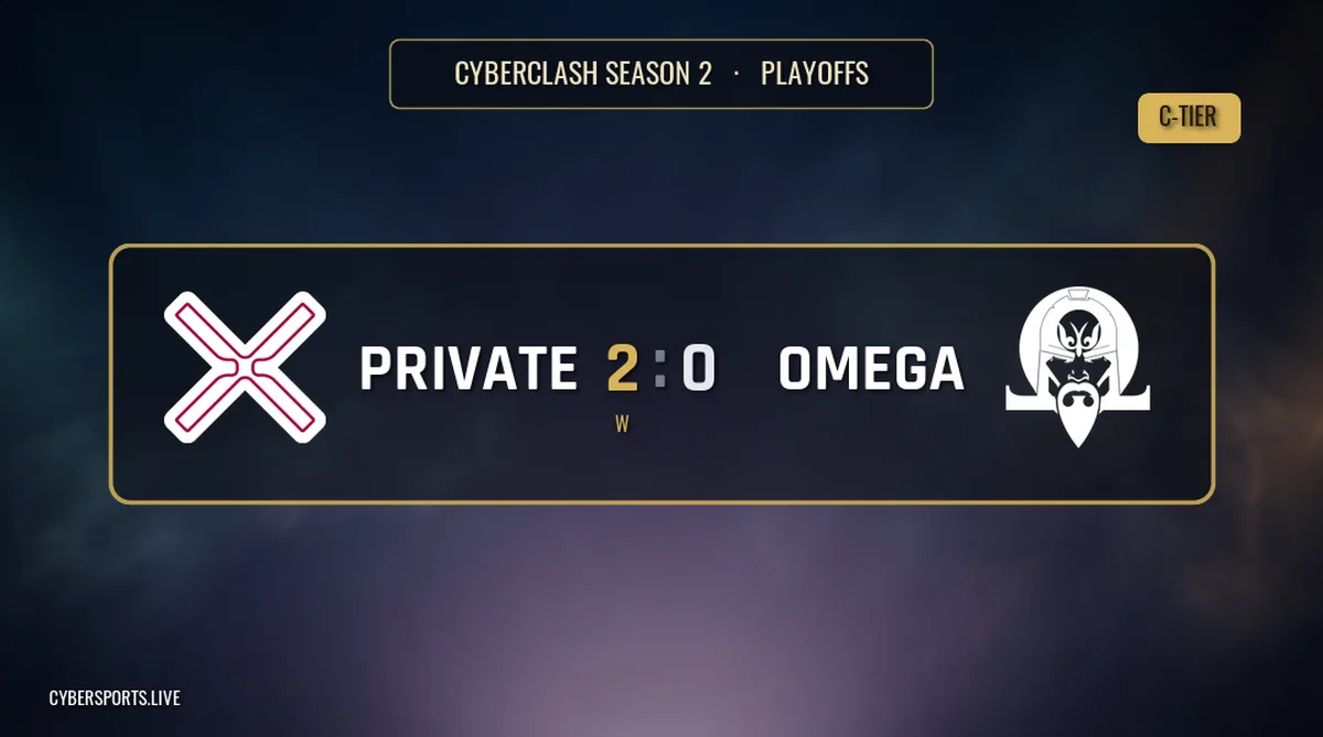 PRIVATE - OMEGA / CyberClash Season 2