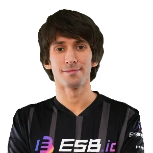 Данило “Dendi” Ішутін