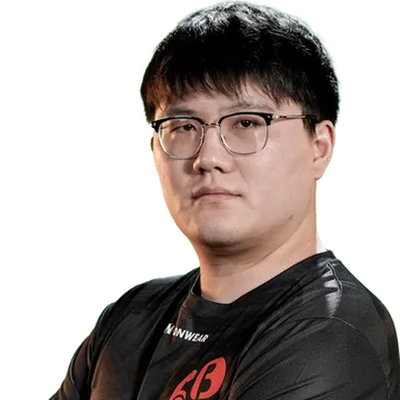 Цзян “RedPanda” Ань